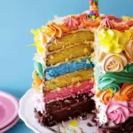 How to Make a Piñata Cake
